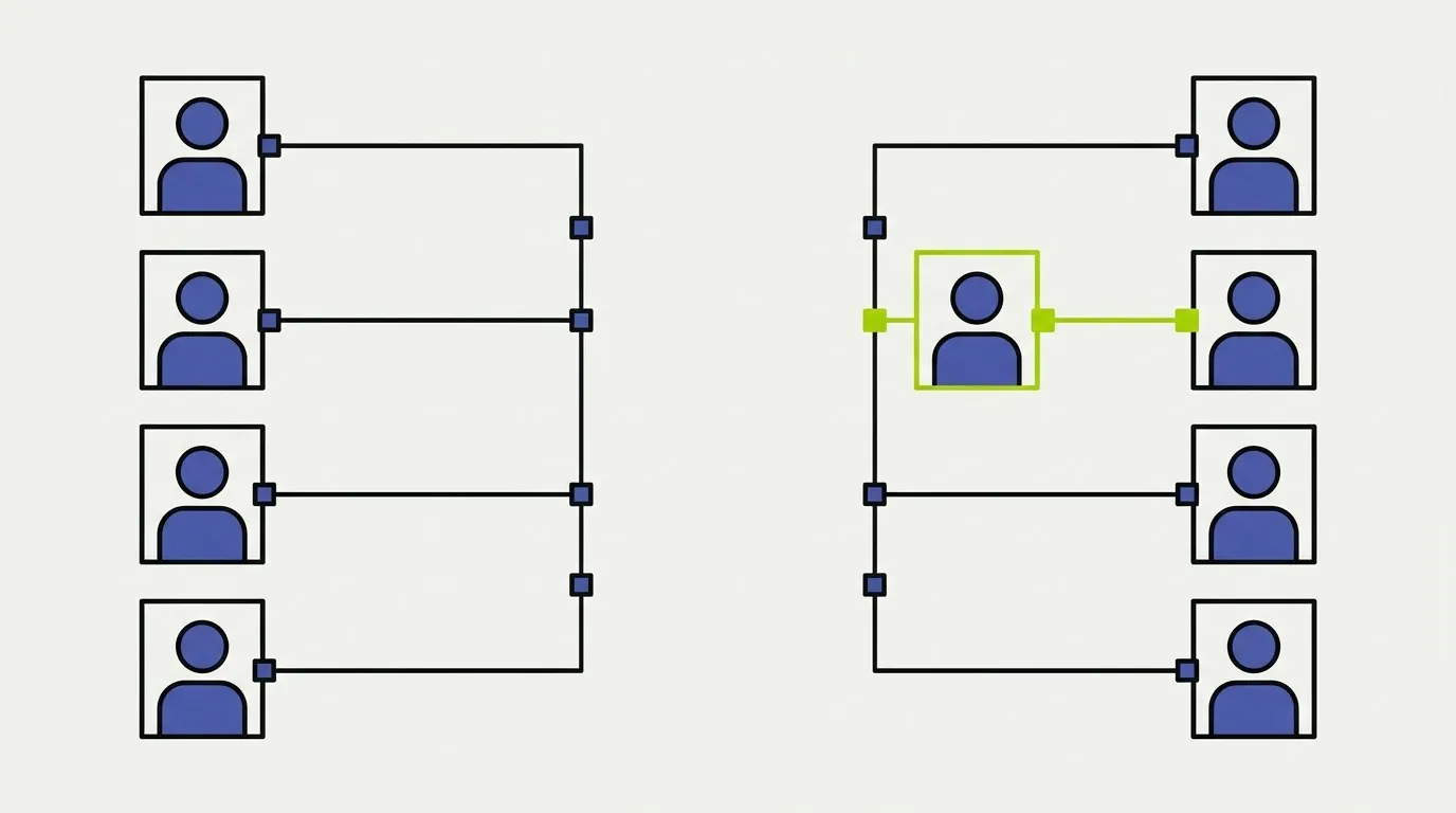 Two columns of people, employers and candidates, with one pair matched and connected
